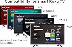 for TCL Roku TV Remote Replacement, for onn roku tv