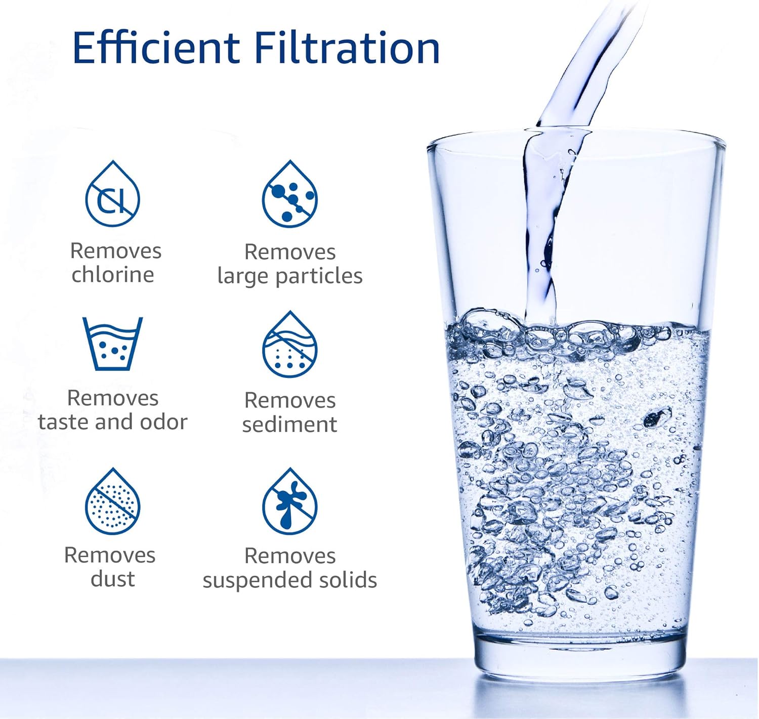 AQUACREST FQSVF Replacement Under Sink Water Filter, Replacement for GE FQSVF, GXSV65R (1 Set): Home Improvement