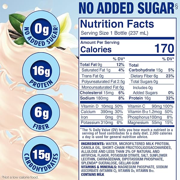 SPLENDA DIABETES CARE SHAKES – MEAL REPLACEMENT SHAKE, 8 FLUID OUNCES PER BOTTLE (FRENCH VANILLA, 6 PACK)