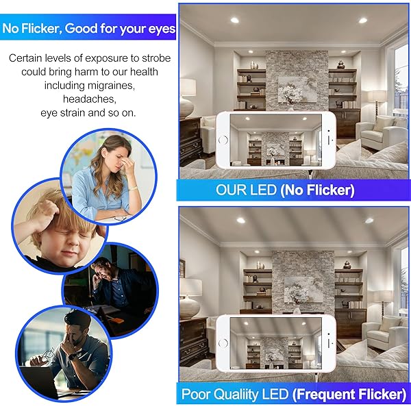 ENERGETIC 12 PACK 75W BR30 LED RECESSED LIGHT BULB, DIMMABLE, 900 LUMENS, 2700K SOFT WHITE, E26 BASE, INDOOR FLOOD LIGHT FOR 5/6 INCH CANS
