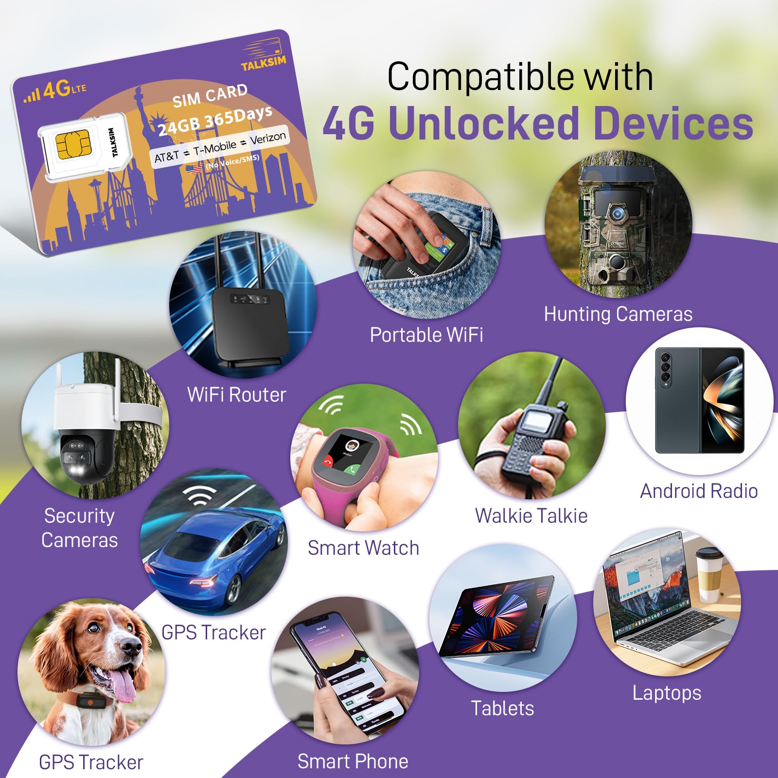 TALKSIM Data SIM Card 24GB 365Days, 4G LTE USA Data Only SIM Card Support AT&T, T-Mobile and Verizon Network, Compatible with Unlocked Security Camera/Trail Hunting/WiFi Mobile Hotspot, No Contract