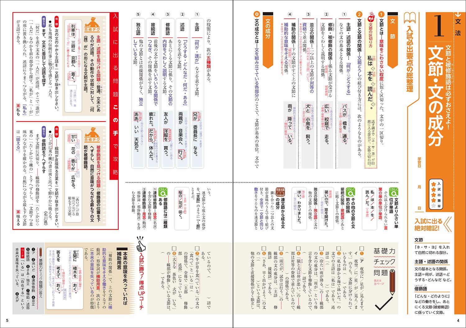 Koi Koi Nyui Shi Goi Kakubon Kokugo Wakaru Matome Purasu Deru Mondai Amazon Co Uk Editor Toi Kyoi Gakkenkyoi Ikushuppan 12 Books