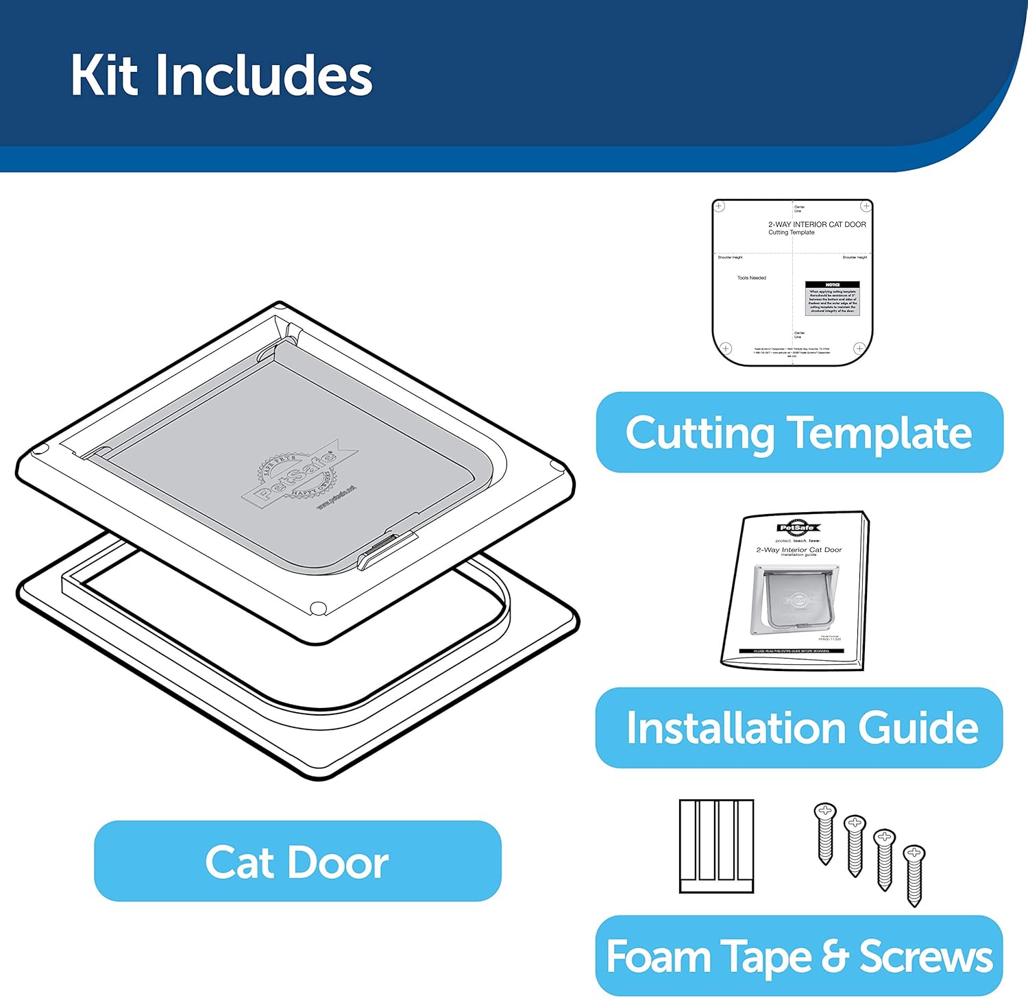 PetSafe Interior 2-Way Locking Cat Door - Indoor Pet Flap - Hides Litterbox or Food - DIY Installation : Pet Doors : Pet Supplies