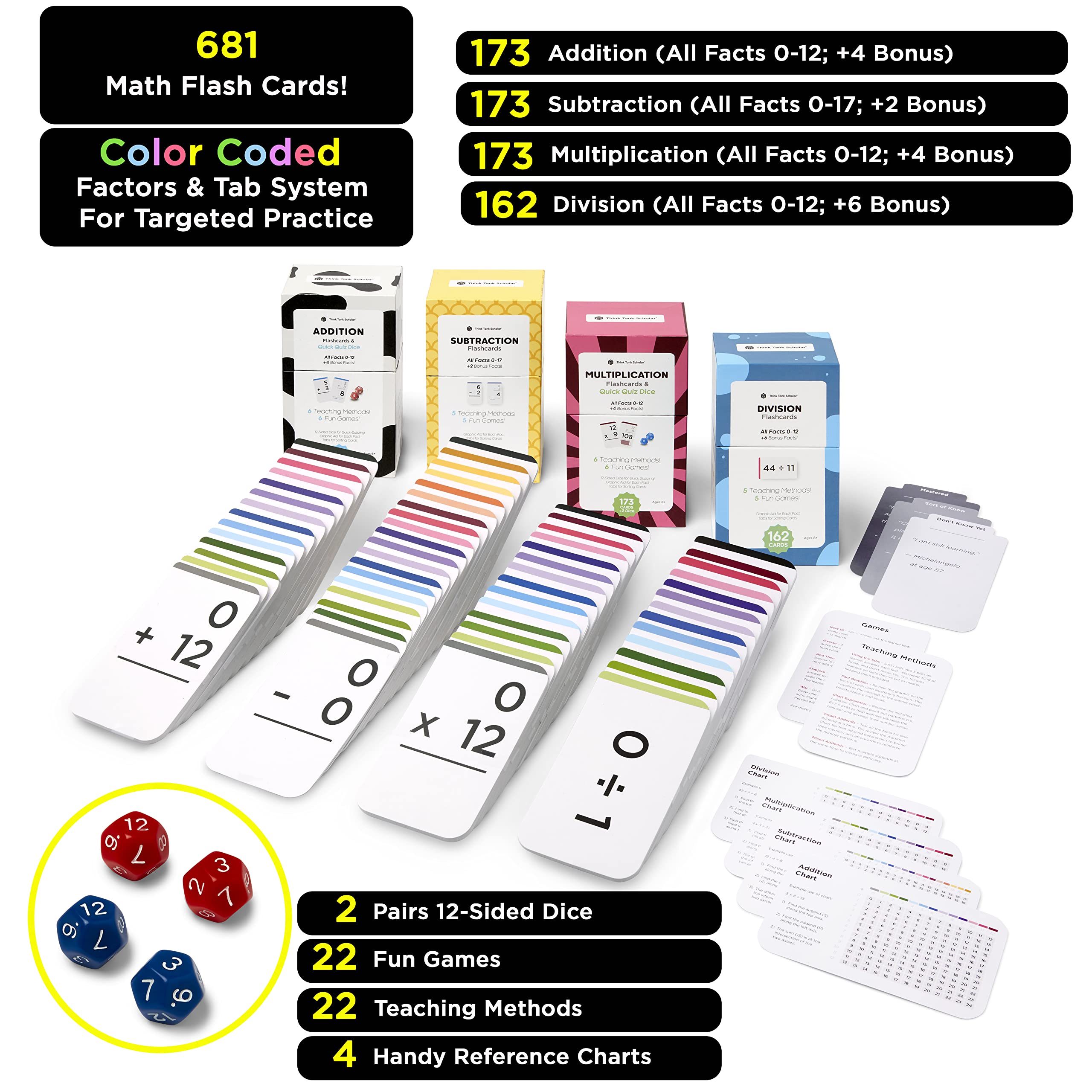 Think Tank Scholar 681 Math Flash Cards & Math Dice (Award Winning) Addition, Subtraction, Multiplication & Division - All Facts & Games - Kids Ages 4+ Kindergarten, 1ST, 2ND, 3RD, 4TH, 5TH, 6TH Grade
