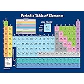 Palace Learning Periodic Table of the Elements Poster [Dark Blue] Science &amp; Chemistry Classroom Chart (LAMINATED, 18" x 24")