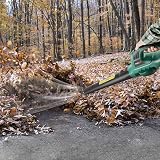 POSENPRO 20V Cordless Leaf Blower with Battery and Charger 2 Speeds 130 MPH view 7