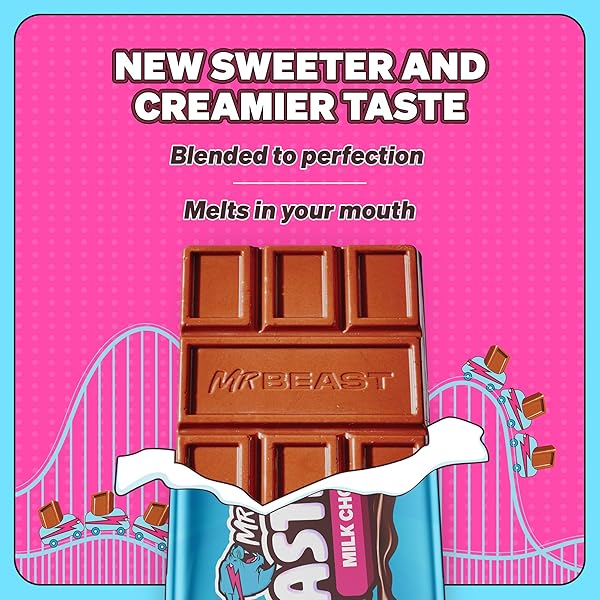 FEASTABLES MRBEAST MILK CHOCOLATE CHOCOLATE BAR, FULL SIZE BAR FOR ADULTS & KIDS, CANDY BARS, SNACKS, GIFTS, OR DESSERT, SWEET & CREAMY FAIRTRADE COCOA, 1.24 OZ EACH, 24 COUNT