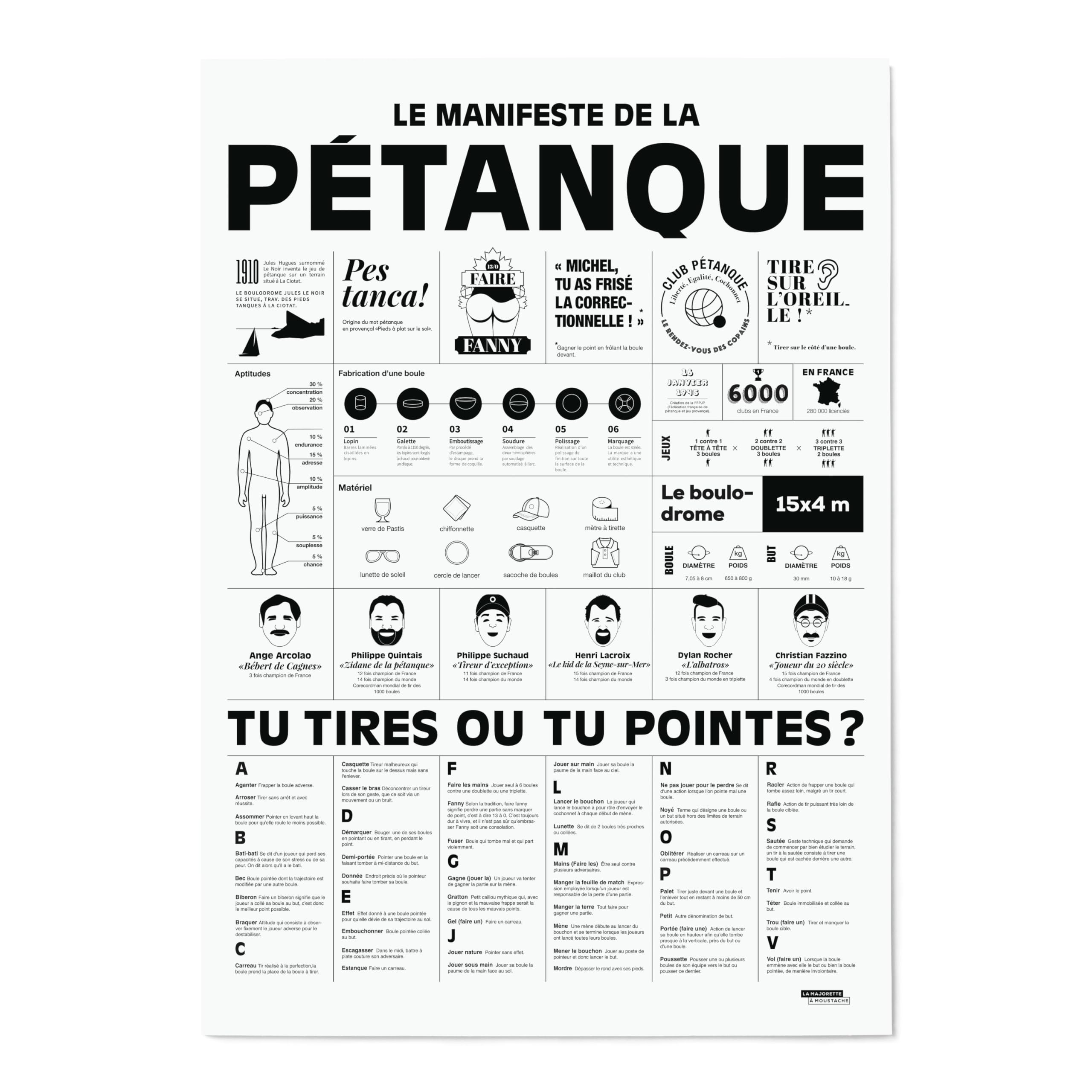 La Majorette à Moustache Poster The Manifesto of the Petanque – 50 cm x 70 cm – Delivered in a Protective Cardboard Tube (53 cm x 6 cm) for Lovers of the Game of Balls