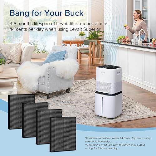 LEVOIT 4-Pack Replacement Filters for Superior 6000S Smart