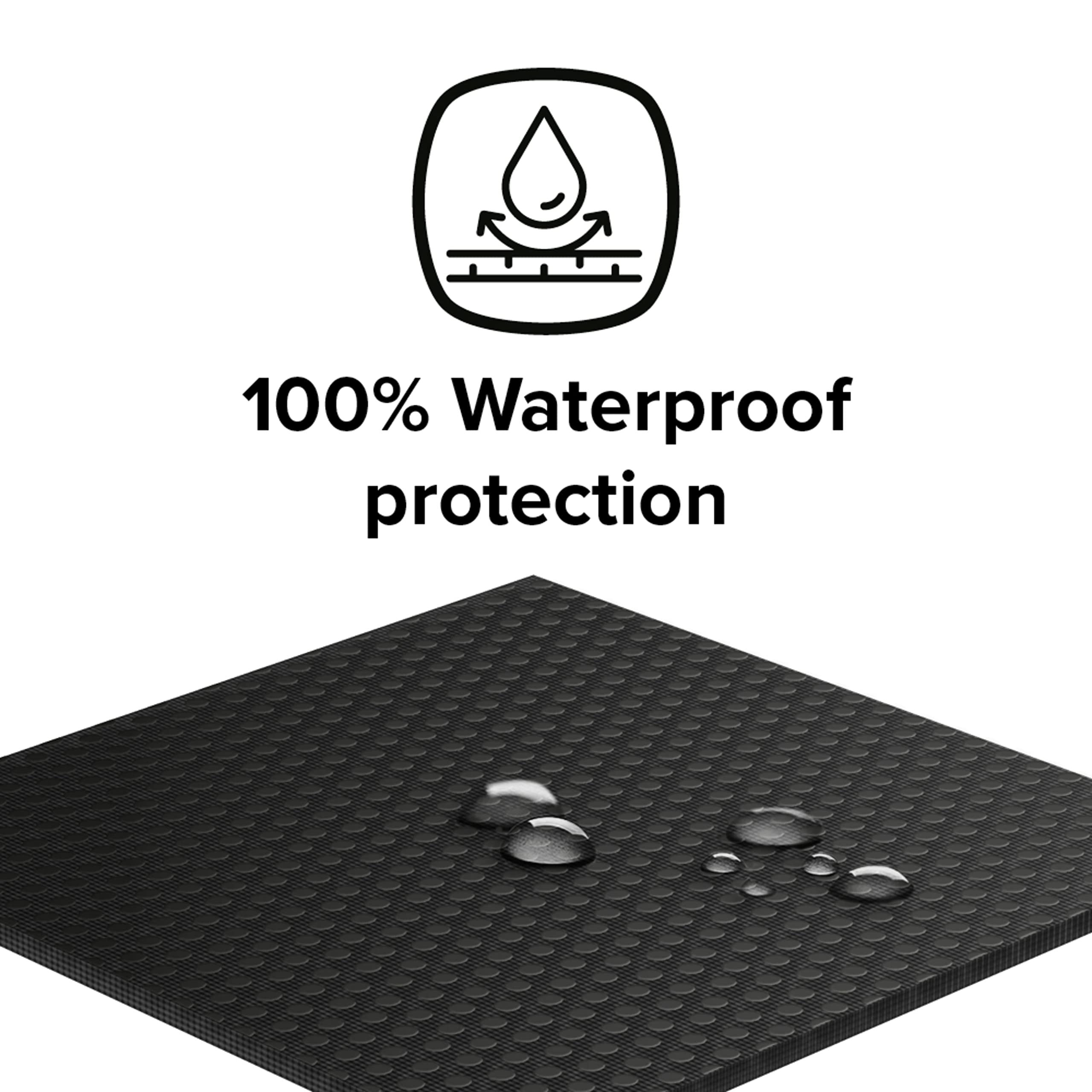 Diono Ultra Dry Seat Deluxe, 2Pack Car Seat Waterproof Potty Training