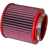BMC (FB877/08) High Performance Air Filter