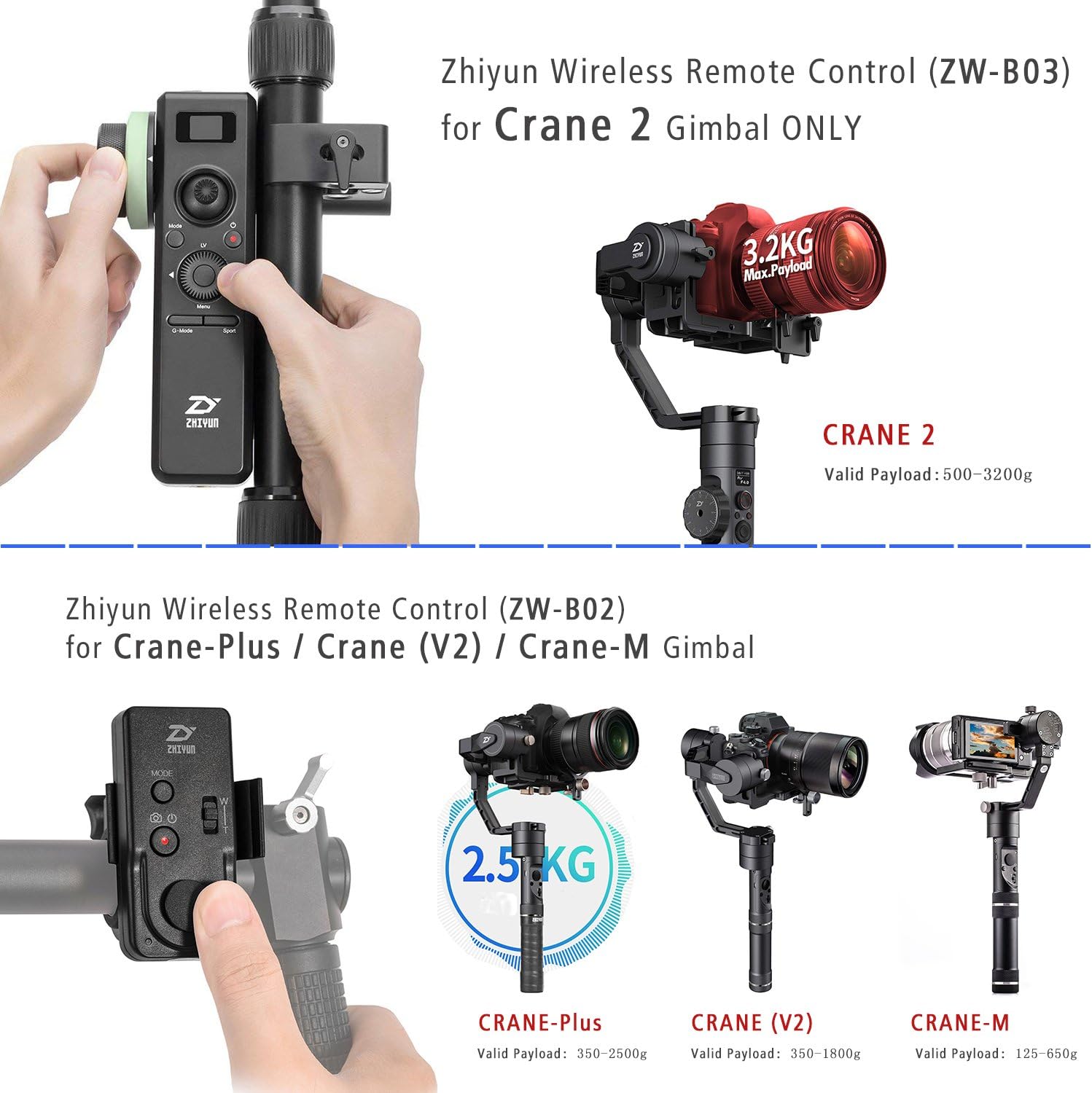 Crane 2 Wireless Motion Sensor Remote Control with Follow Focus 25