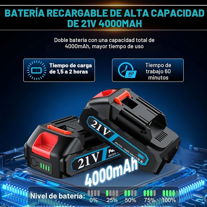 Mini Motosierra Bateria 6 Pulgadas, 1000W Motor Sin Escobillas Motosierra Eléctrica con 4000mAh Baterías y 2 Cadenas, Motosierra de Mano Portátil Inalámbrica para Podar Árboles de Jardinería y Madera