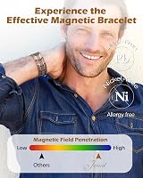 Jeracol 99% Pure Copper Magnetic Bracelet Men 57 Magnets Gift Box Sizing view 6