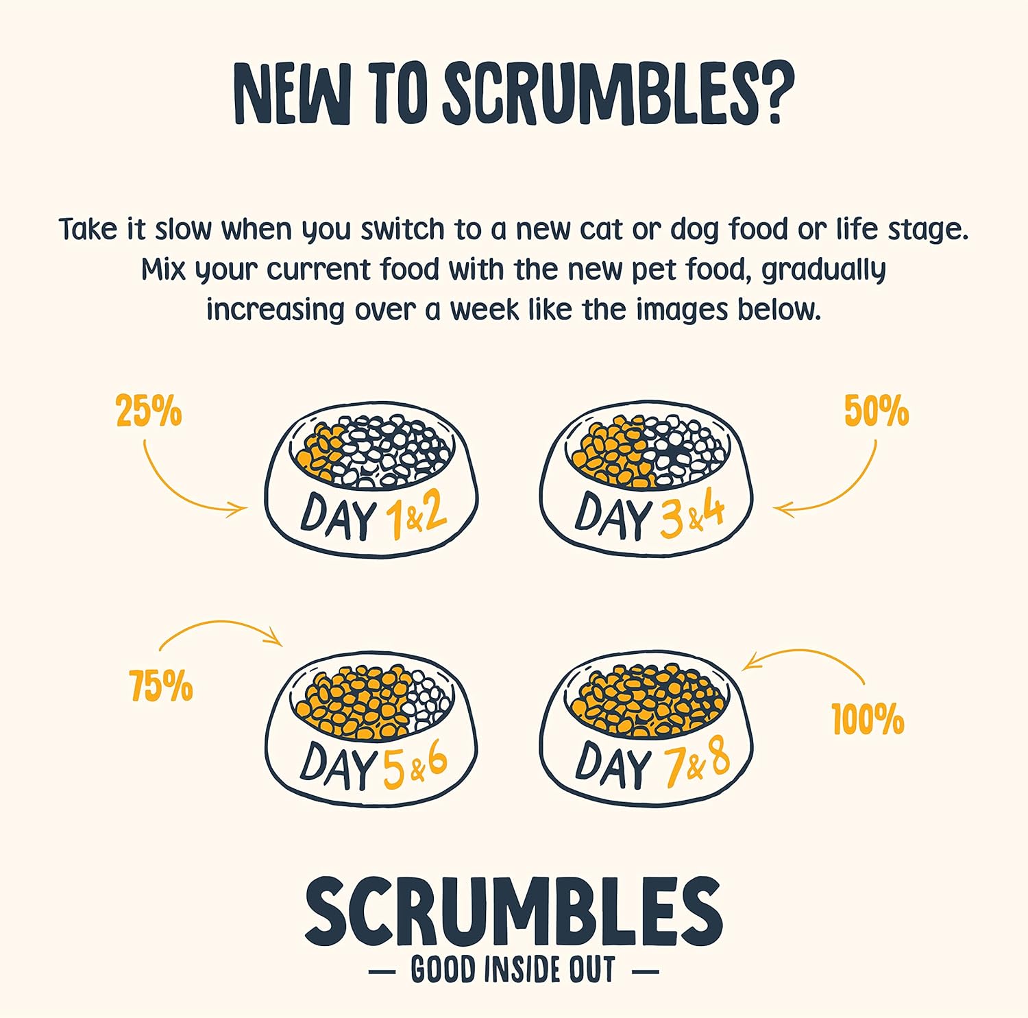 Scrumbles Natural Dry Dog Food, Grain Free Recipe with Fresh Salmon, for Adults and Senior Breeds 7.5 kg Bag - Image 5