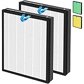 Pulluty Vital 100S HEPA Replacement Filter for LEVOIT Vital 100S/100S-P Air Purifier,3-in-1 H13 True HEPA High-Efficiency Activated Carbon Filter,Vital 100S-RF,2 Pack,White