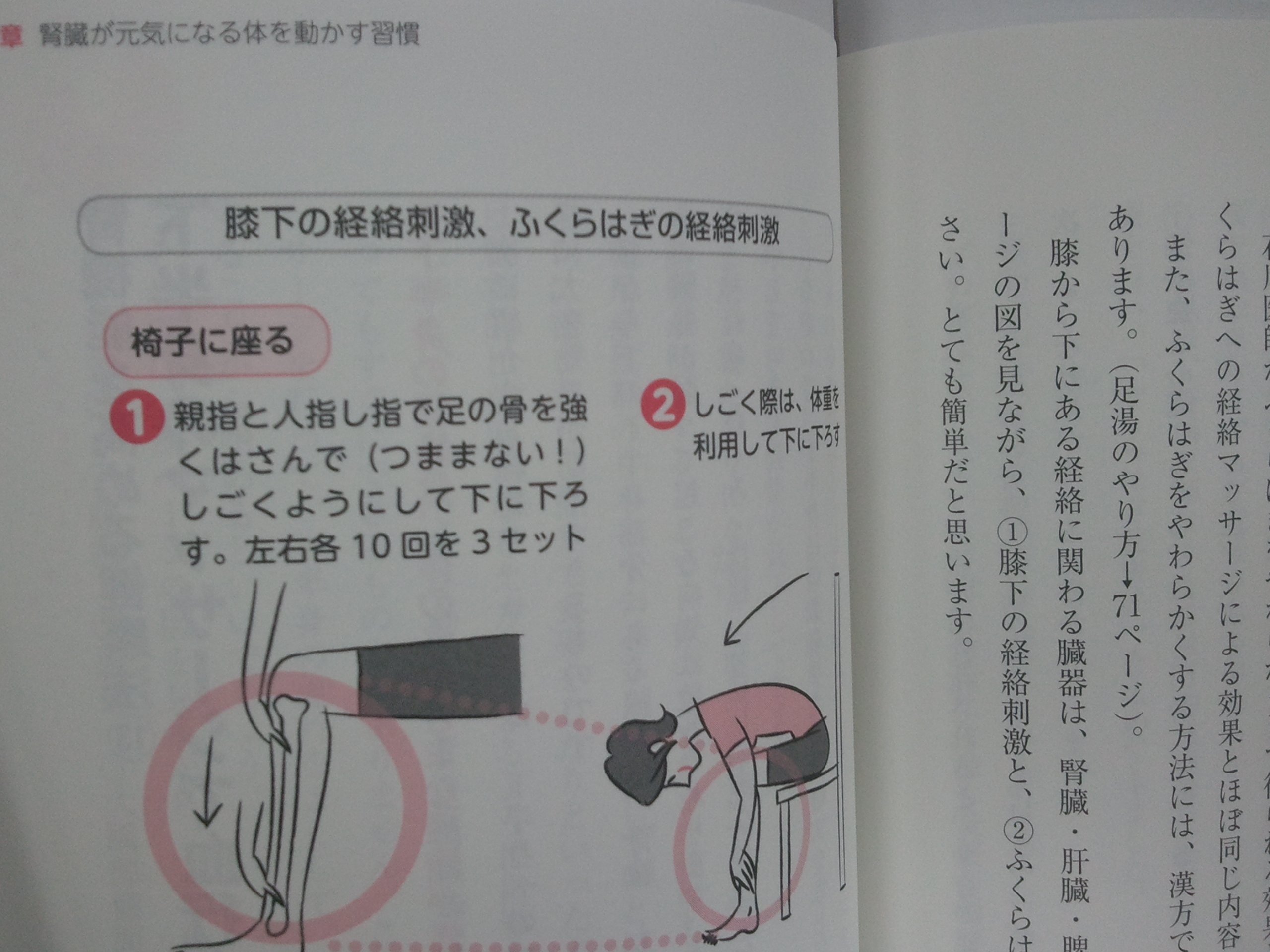 体の不調は腎臓でよくする 北濱 みどり 本 通販 Amazon