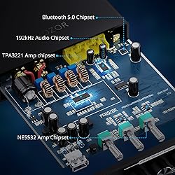 PROZOR 192kHz/24bit Digital Stereo Audio