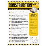 Construction Safety Rules Sign - 18"x24" OSHA