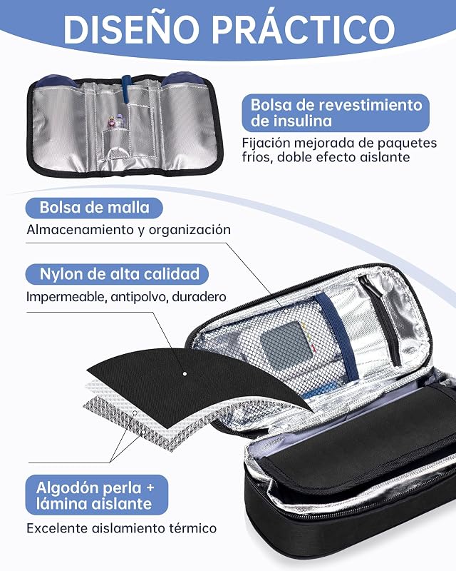 Estuche Isotérmico Insulina Diabéticos 3 Acumuladores Frío TSA