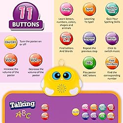 Alphabet Wall Chart, Talking ABC, Music