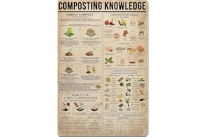 JIUFOTK Composting Knowledge Metal Tin Sign Gardening Planting Guide Poster Farmhouse Home Kitchen Club Wall Decoration Plaque 12x16 Inches