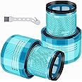 Replacement V15 Filters for Dyson V15 Detect,V15 Detect Absolute, V15 Submarine,V11 Torque Drive, V11 Animal, SV14 Cordless Stick Vacuum,Part No.970013-02,Green,2 Pack