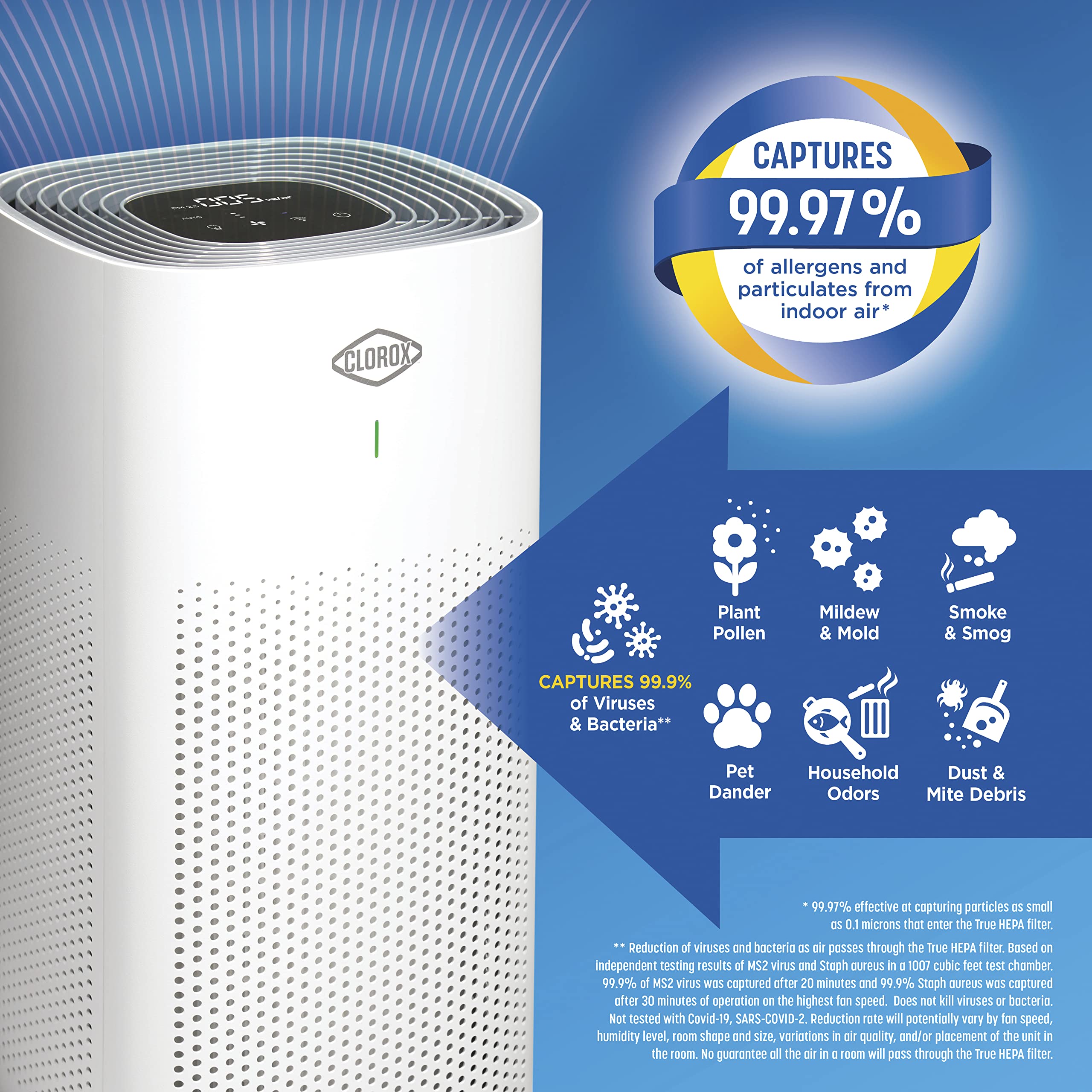 Clorox Smart Air Purifiers for Home, True HEPA Filter, Works with Alexa, Large Rooms up to 1,500 Sq Ft, Removes 99.9% of Viruses, Wildfire Smoke, Allergies, Dust, AUTO Mode, Whisper Quiet, White