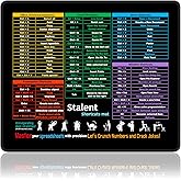 Mouse Pad for Excel/Word/PowerPoint/Windows Shortcuts – Small Excel Cheat Sheet Desk Pad |11.8"x9.8" | Non-Slip Surface Porta