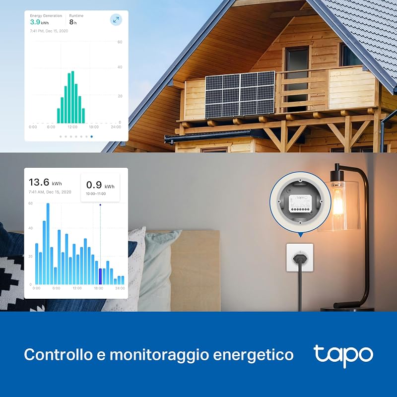 S110E Interruttore Smart WiFi Bluetooth Contatto Secco Bagnato