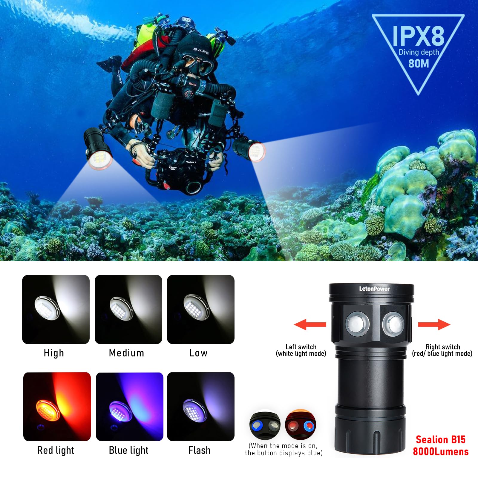 LetonPower B15 Dive Light Underwater Flashlight 8000Lumens Underwater Video Lights 80m Scuba Dive Light Diving Flashlight for Under Water Sports,Underwater Video Shooting and Photography