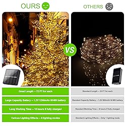 Outdoor Solar String Lights Waterproof