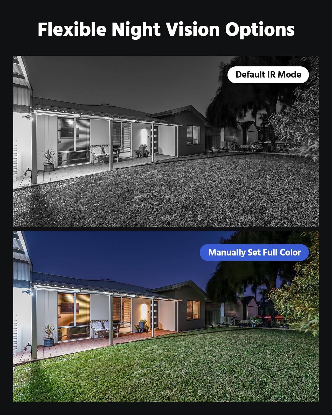 ANNKE 4 Pack 1080P HD TVI Home Security Camera Outdoor Indoor, 1920TVL, IP66 Waterproof, Night/Day Vision, Surveillance CCTV Bullet Cam