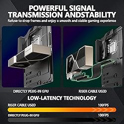 Oddtone PCI-E 4.0 Riser Cable, PCIe 4.0 x16 200mm