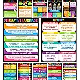 QOUBAI 12Pcs Reading Comprehension Posters for Classroom Chalkboard Bright Bulletin Board Chart Decor Reading Strategies Skills Posters for Elementary Middle High School Corner Wall Decor