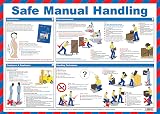 Safety First Aid Group Manual Handling Poster Laminated A2 Workplace Safety