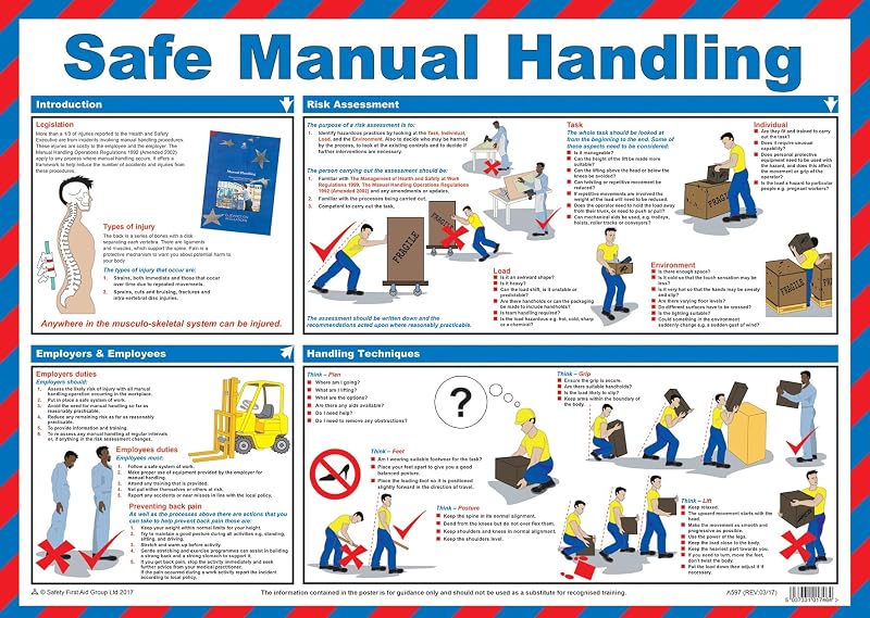 Safety First Aid Group Manual Handling Poster Laminated A2 Workplace Safety