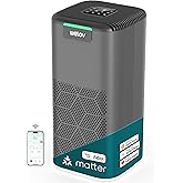 WELOV World's 1st Matter Smart Air Purifier, Air Purifiers for Home Covers 1570 Ft², 99.997% Filtration Efficiency of Particl