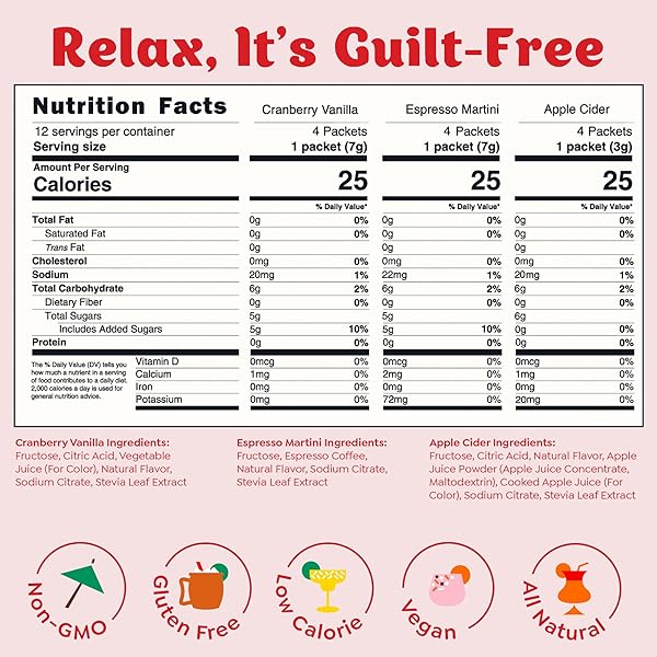 CRAFTMIX HOLIDAY VARIETY COCKTAIL & MOCKTAIL DRINK MIXER, SKINNY MIXES – WATER FLAVORING PACKETS – MADE WITH REAL INGREDIENTS – VEGAN, LOW-CARB, LOW-SUGAR, NON-GMO, DAIRY FREE, GLUTEN FREE, 12 PACK