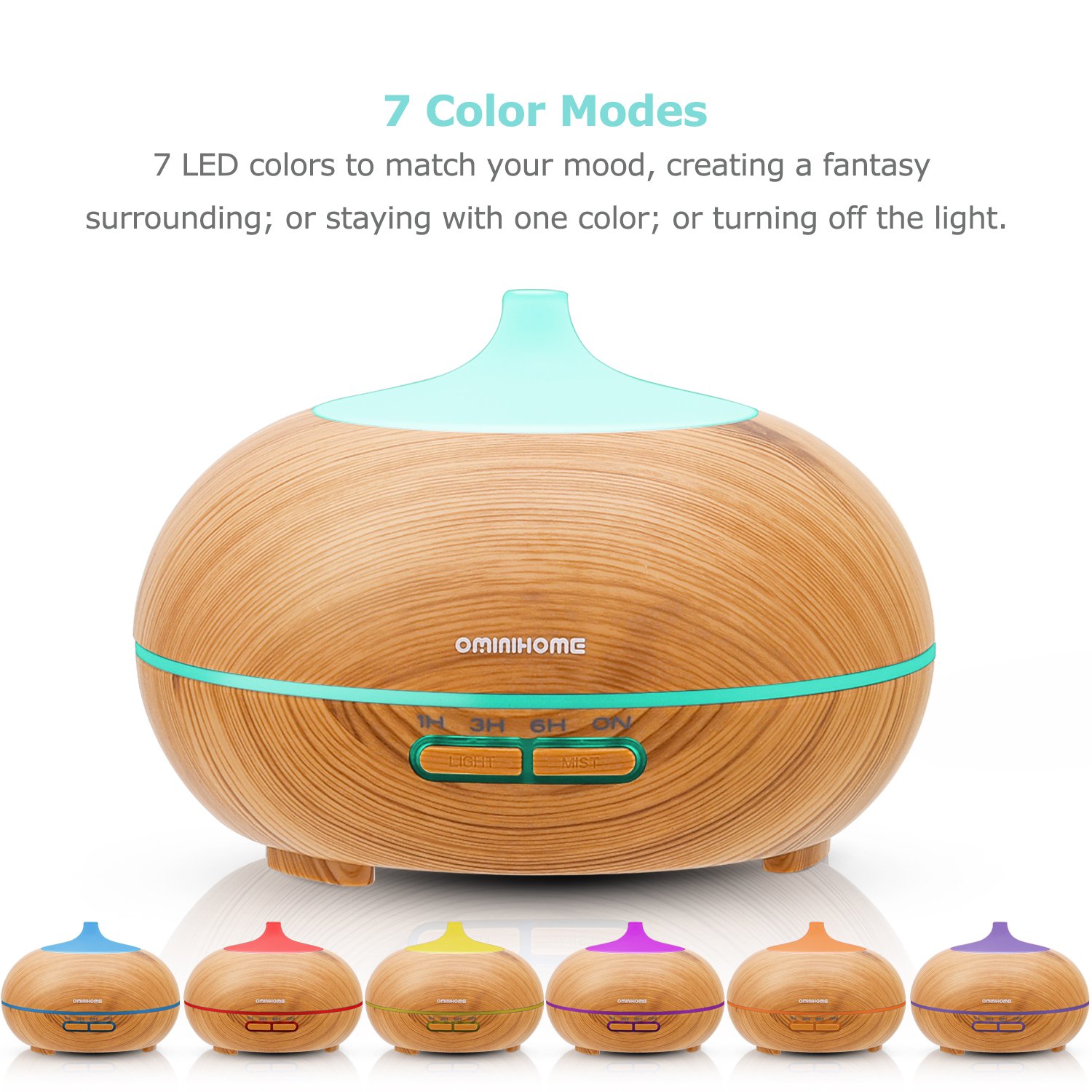 Ominihome Aromatherapy Essential Oil Diffuser, Wood Grain 300ml, 4 Time Setting, Ultrasonic Cool Mist Humidifier for Home, Office, Spa Baby, Yoga (shallow wood grain)