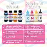Edible Print Supplies Refill Kit for Canon TS705a 580/581 Refillable Cartridges view 6