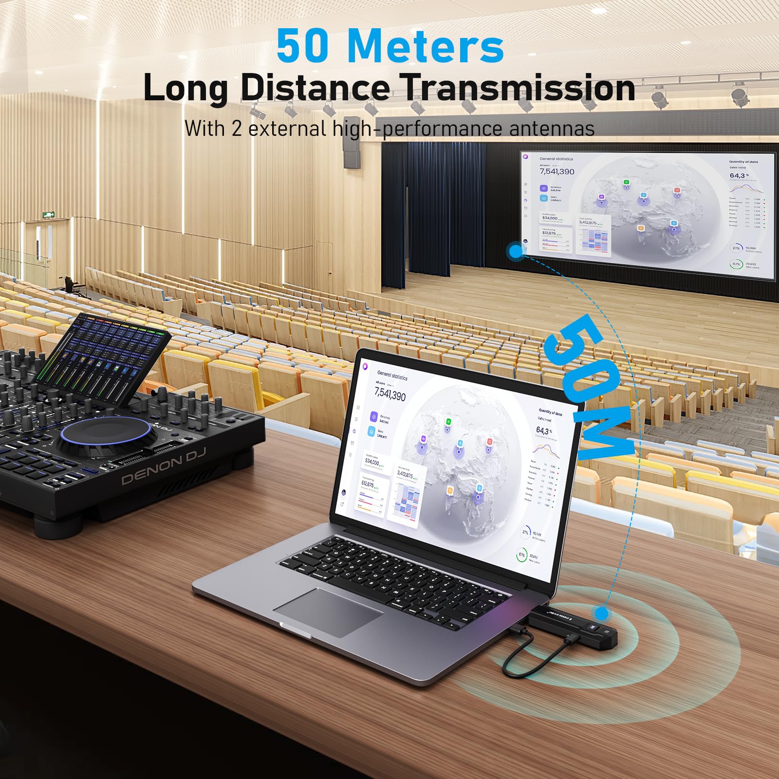 Lemorele Wireless HDMI Transmitter and Receiver Kit,Portable Wireless HDMI Extender,Plug&Play,2.4/5G 164ft Range 1080P HD,Up to 8 Transmitter,for Streaming Video&Audio to Monitor from Laptop/TV-Boxs
