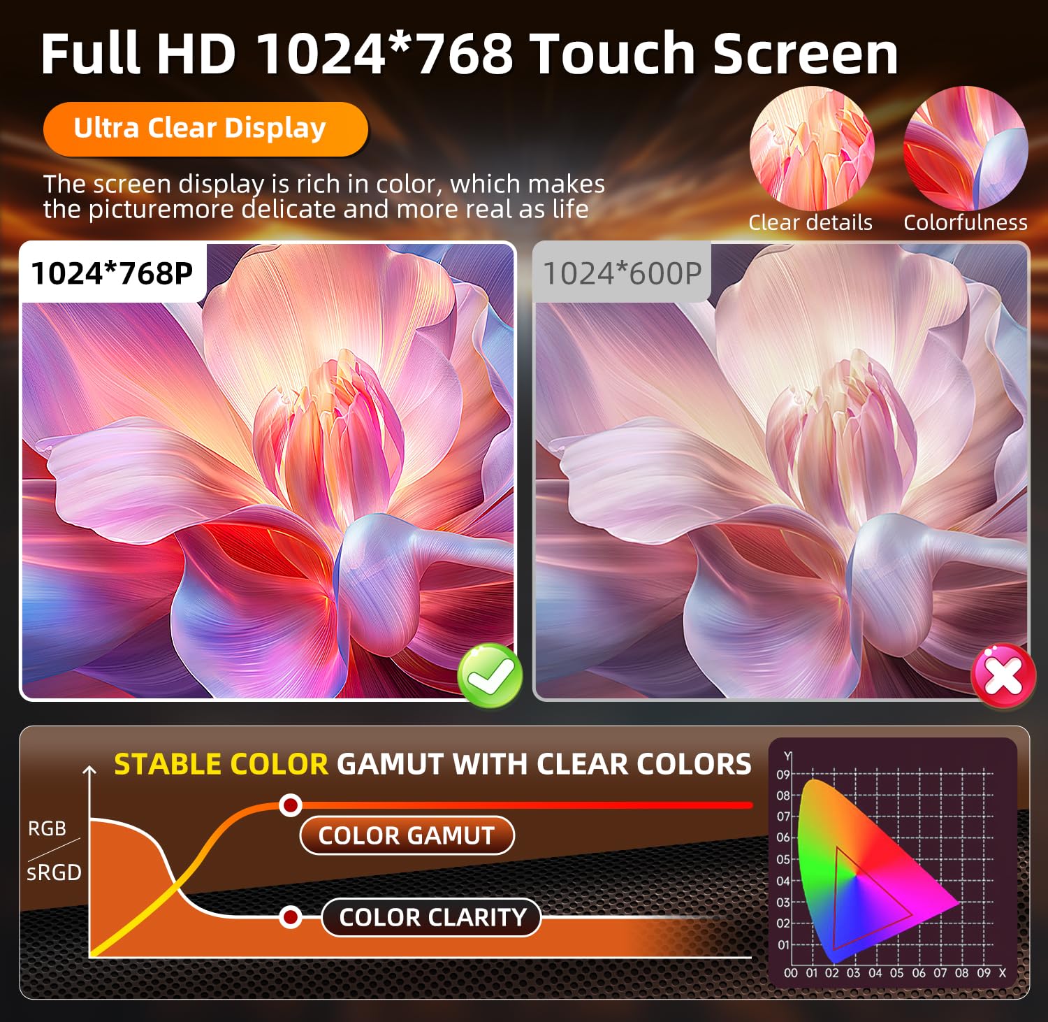 4Core 64ROM Car Radio for Chevrolet Chevy Cruze 2009-2015: Upgrade Touchscreen Tesla Style Stereo Head Unit Wireless CarPlay Android Auto 5G WiFi GPS Bluetooth 5.0 FM RDS SWC Backup Camera