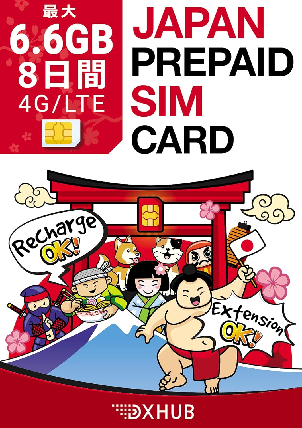 Amazon Co Jp Dxhub 2gb Increase 8 Days Up To 6 6 Gb Available Docomo Lines Prepaid Card Sim Card Lte Compatible Telework Work At Home Large Capacity Disposable Multi Sim Electronics Cameras