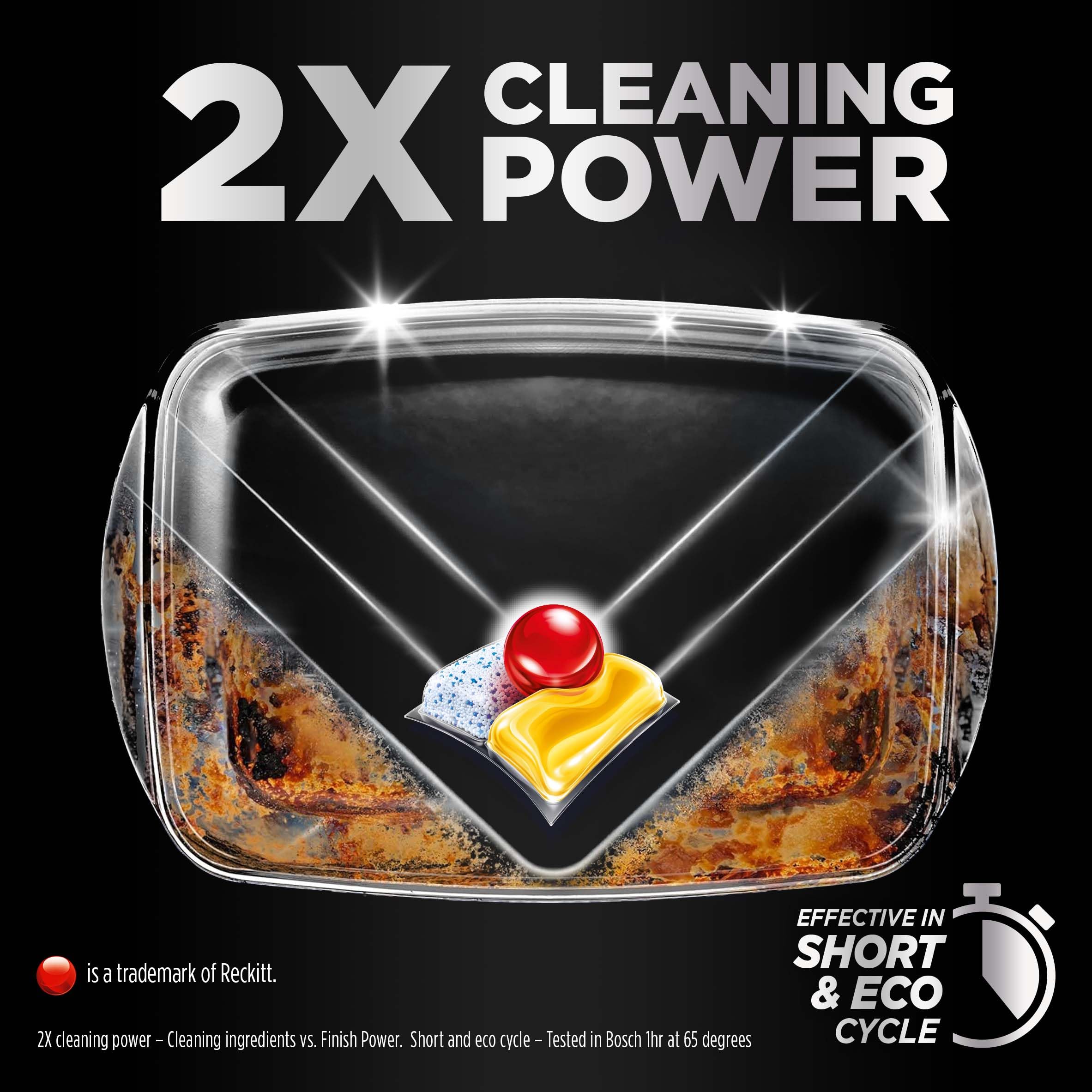 Finish Dishwasher Tablet, Ultimate Infinity Shine, 100 Tablets, Lemon Sparkle, Clean & Shine Detergent Tabs, Tough on Grease Stains, Effective for Short Eco Cycle