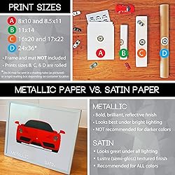 Idea Network Handmade Poster compatible with Toyota
