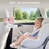 Amacool Pram Fan Battery Operated Stroller Fan 3 Speeds Pink view 5