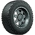 BFGoodrich All Terrain T/A KO2 Radial Car Tire for Light Trucks, SUVs, and Crossovers,35x12.50R22/E 117R
