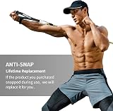 PROIRON Anti-Break Resistance Bands Set 5 Tubes 2 Handles Door Anchor view 4