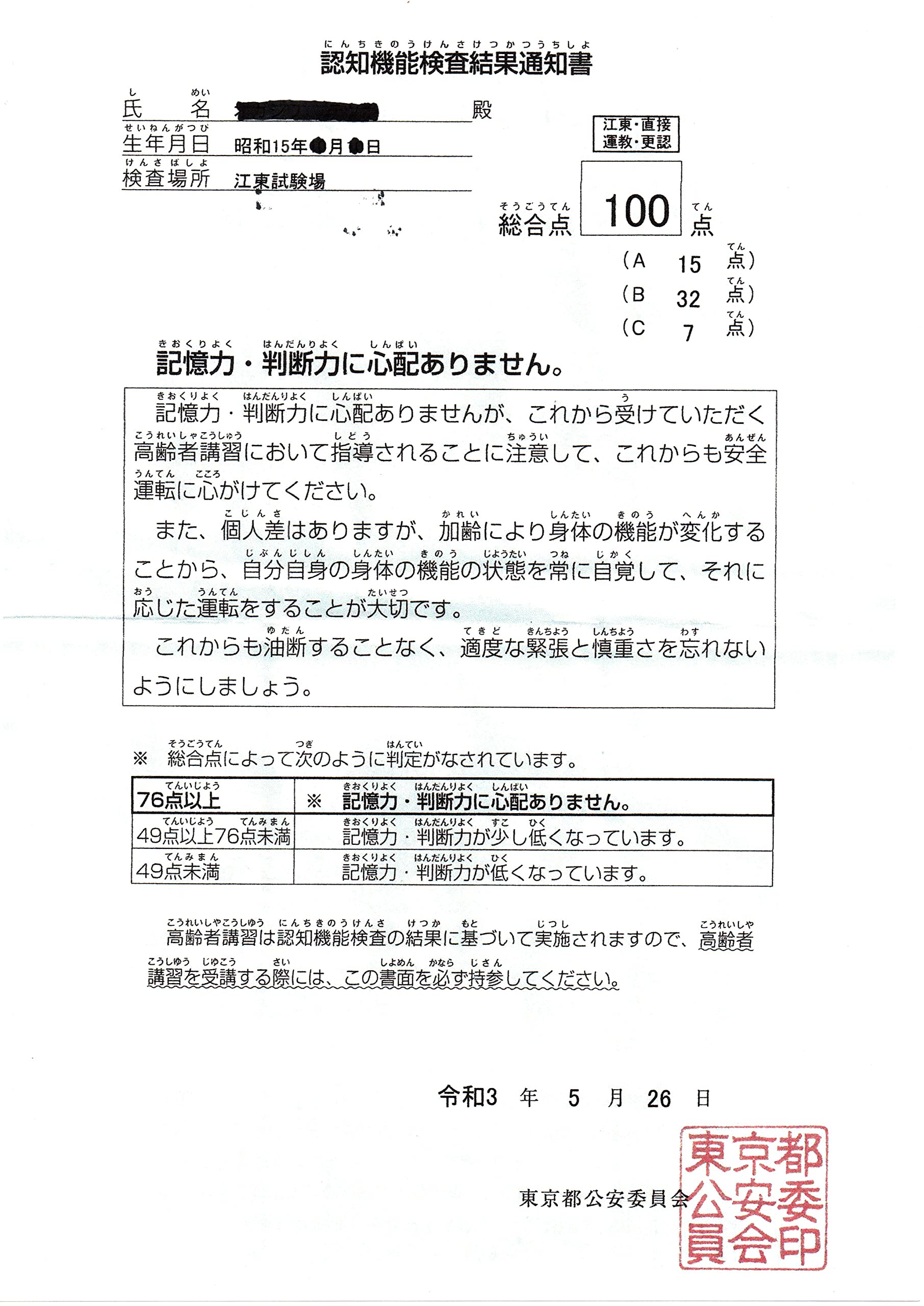 高齢者講習認知機能検査高得点対策 イラストの覚え方が決め手 川上一郎 絵を簡単に覚える方法 発売モデル 絵を簡単に覚える方法 高齢者講習認知機能検査高得点対策 イラストの覚え方が決め手 川上一郎 絵を簡単に覚える方法 発売モデル 絵を簡単に覚える方法